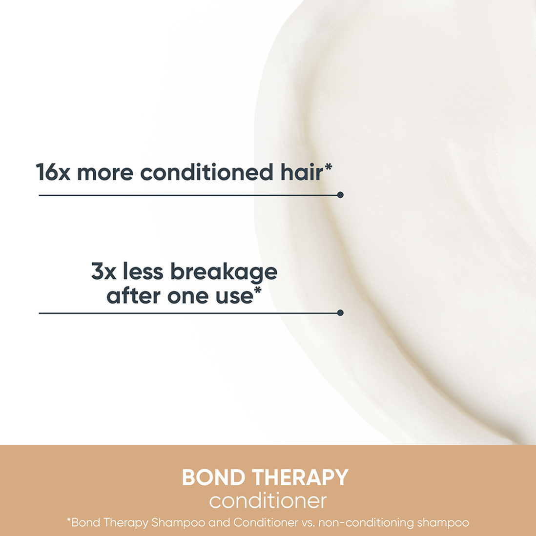 Bond Therapy Conditioner