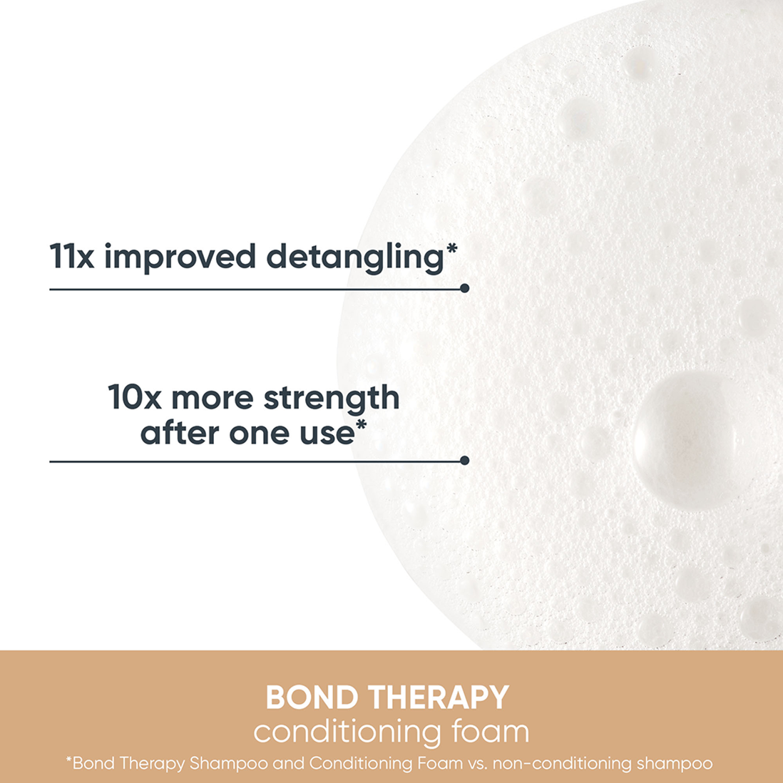 Bond Therapy Conditioning Foam